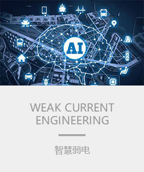 智能樓宇，樓宇自控系統(tǒng)