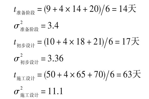 樓宇自控系統(tǒng)項目智能化設計進度控制！