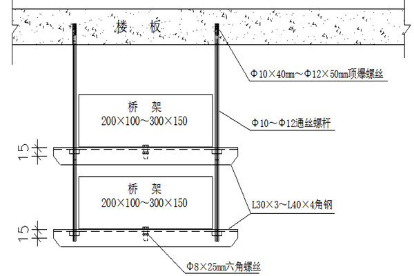 橋架安裝不合理會(huì)影響樓宇智能化的實(shí)現(xiàn)！(圖1)