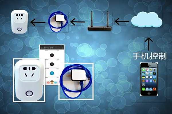 樓宇智能化系統(tǒng)遠程控制的必要性！(圖1)