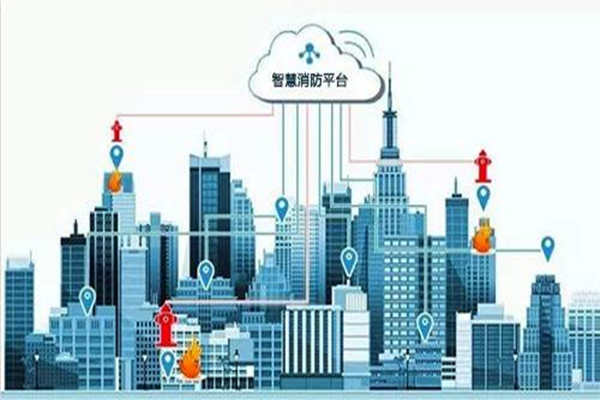 樓宇智能化系統(tǒng)的消防作用杠杠滴！(圖1)