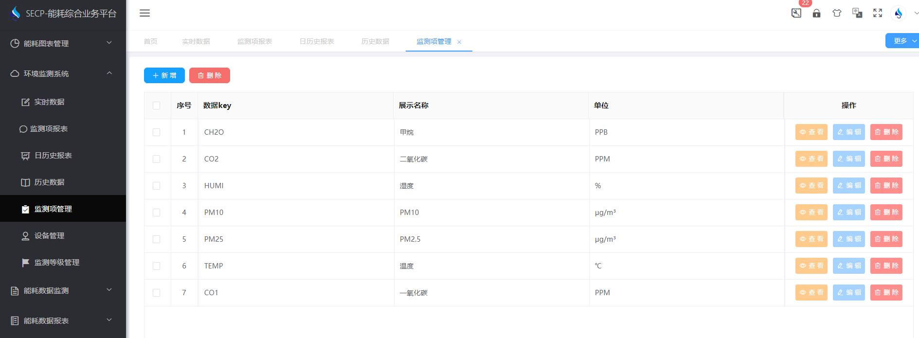 環(huán)境監(jiān)測(cè)系統(tǒng)解決方案！(圖4)